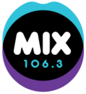 Mix 106.3 Canberra - 106.3 FM